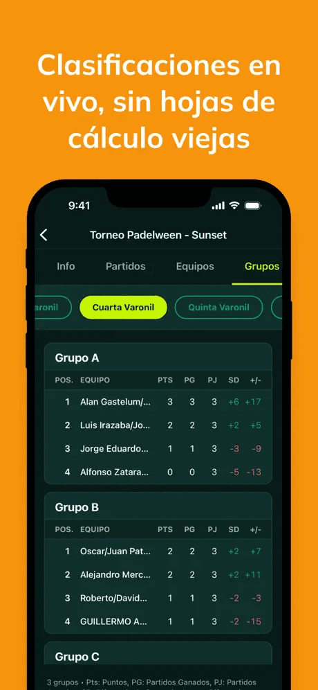 Clasificaciones en vivo, sin hojas de cálculo. Pantalla de grupos del torneo en We All Padel.
