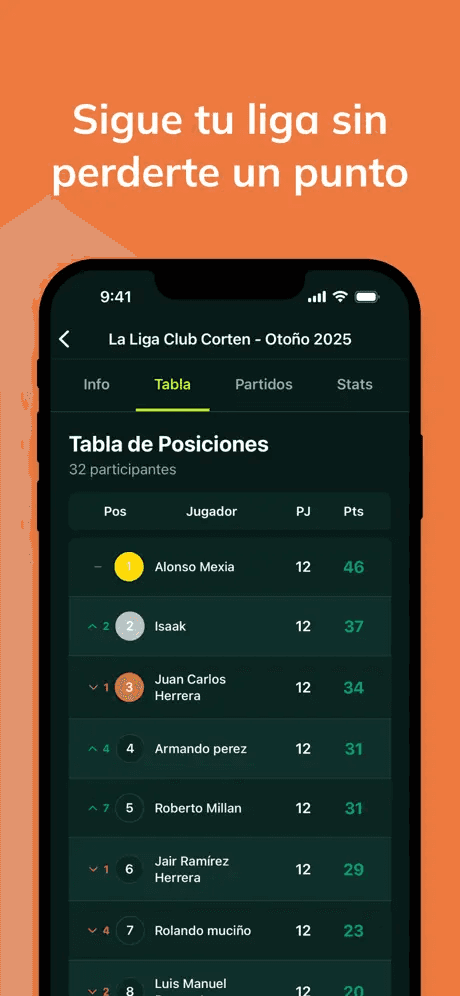 Sigue tu liga sin perderte un punto. Tabla de posiciones en We All Padel.